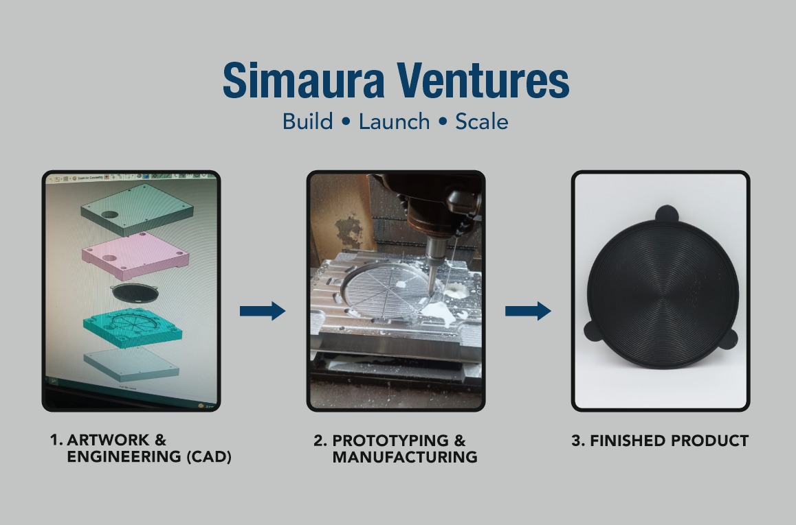 Engineering blueprint showing the build phase
